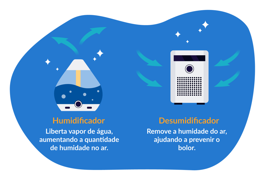 humidificador